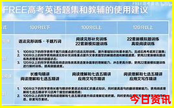 长春市周边一日游去哪里比较好